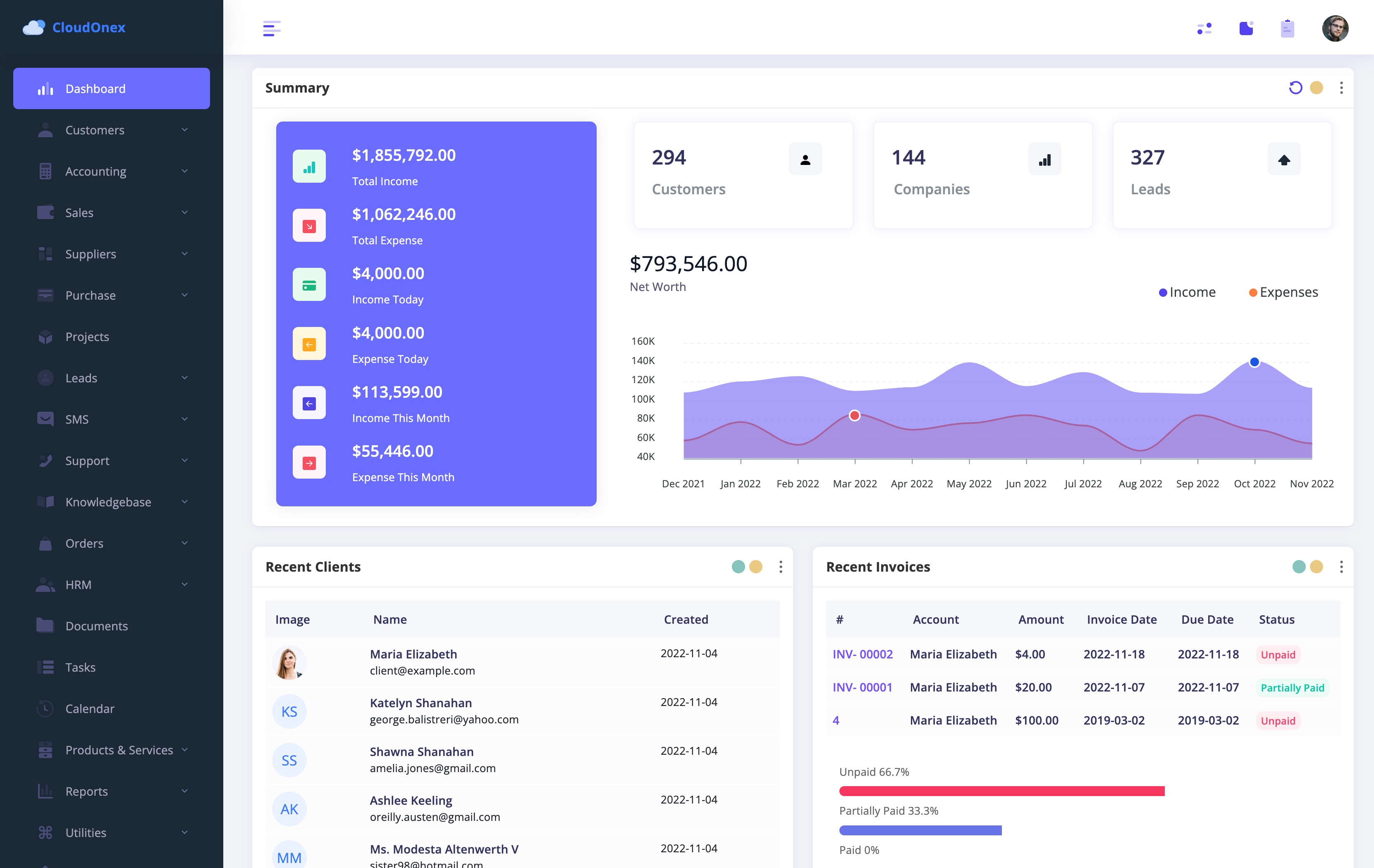 Business Suite dashboard