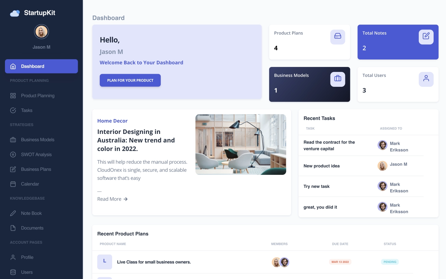 StartupKit dashboard
